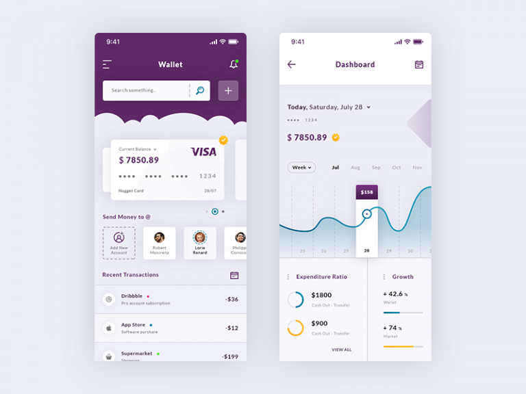 Free Smart Dashboard And Wallet IOS App Scene
