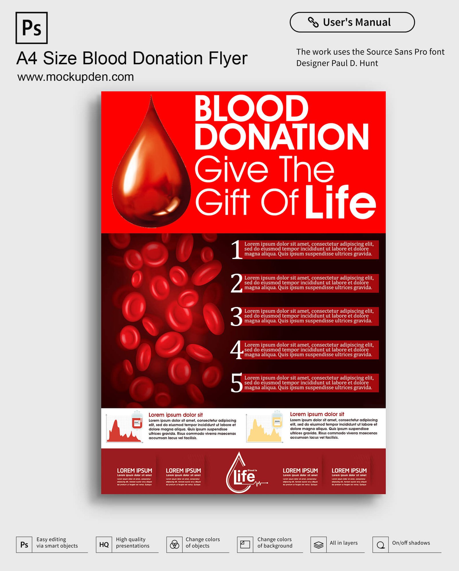 Free A4 Size Blood Donation Flyer Mockup Psd Template