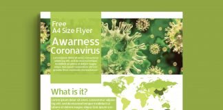 Free Corona virus Awareness Flyer Mockup PSD Template