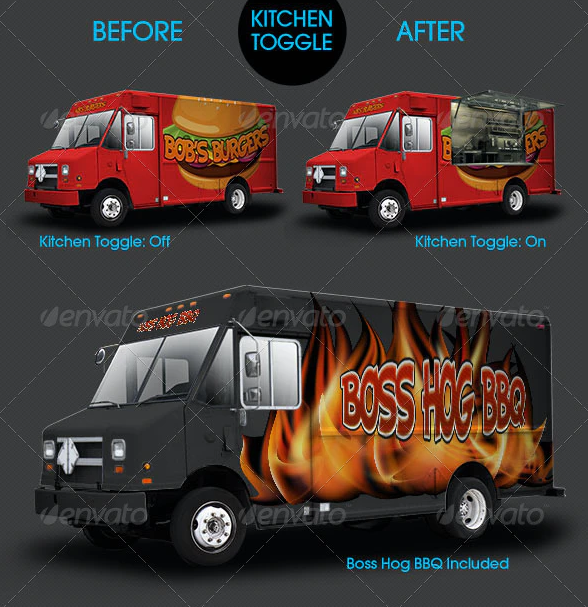 Advertisement Printed Food Truck Template.