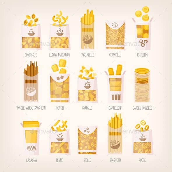 Different Kinds of Pasta