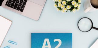 Free A2 Card Mockup Template